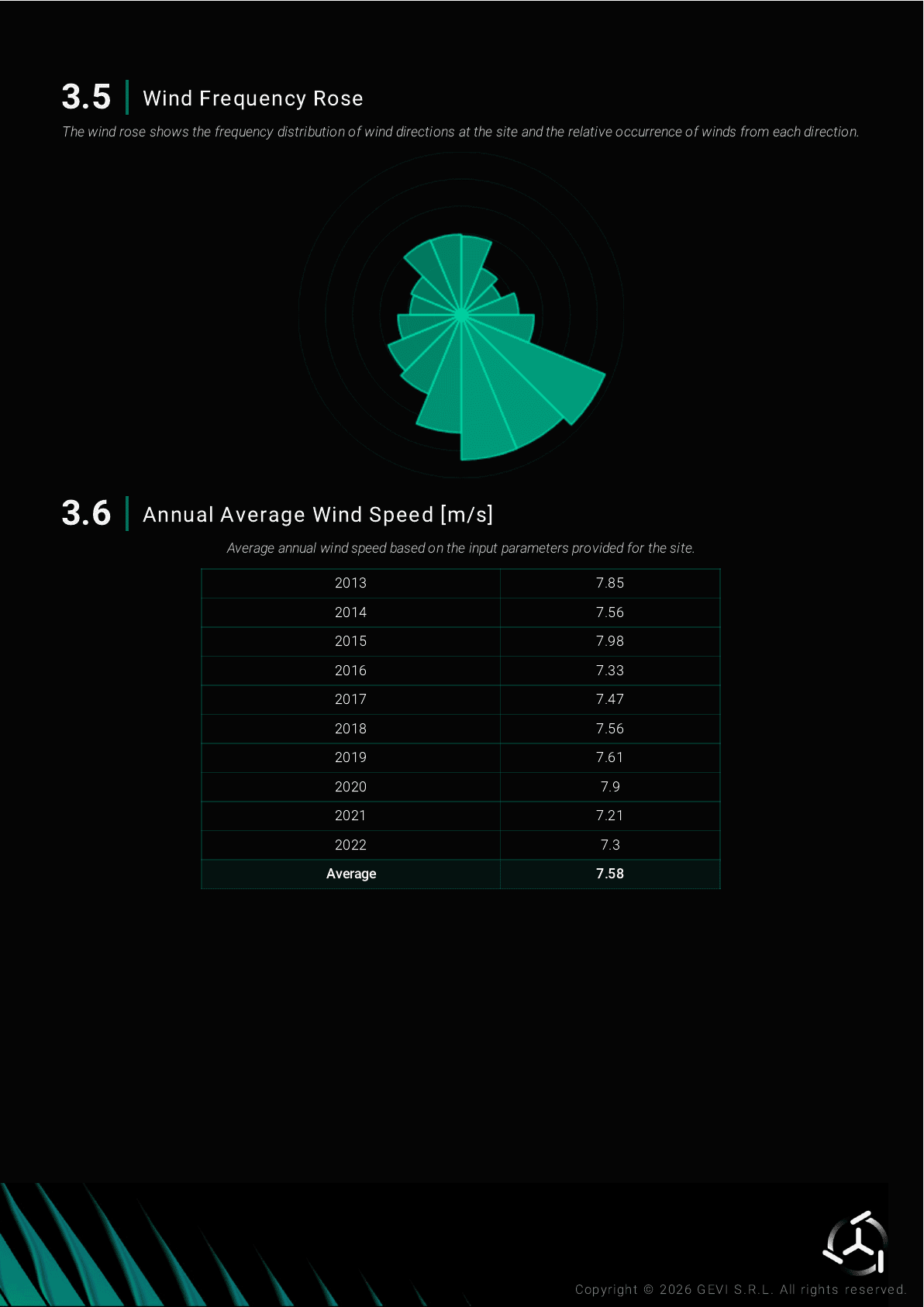 Sample page from the GEVI Satellite Wind Study report showing the wind-frequency rose and annual average wind speed